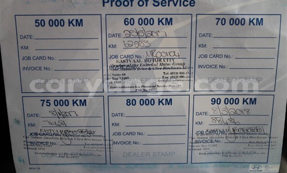 Buy Used Hyundai Ix35 Red Car in Gobabis in Omaheke Buy Used Hyundai Ix35 Red Car in Gobabis in Omaheke