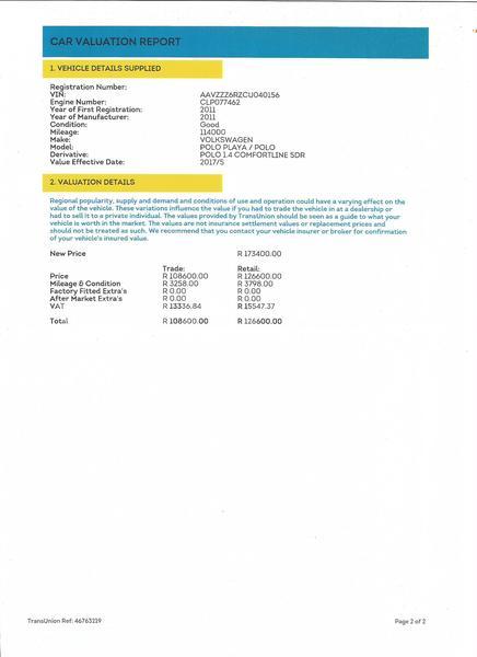 Big with watermark valuation